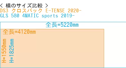 #DS3 クロスバック E-TENSE 2020- + GLS 580 4MATIC sports 2019-
